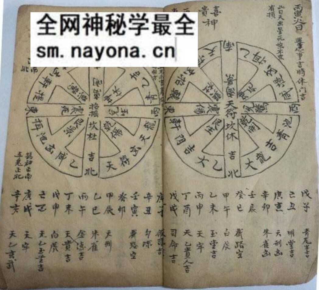 奇门秘法古籍《奇门掌诀秘法》