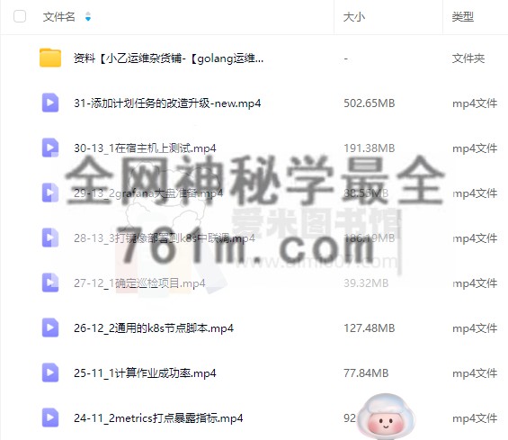 小乙运维杂货铺-【golang运维开发实战课程之k8s巡检平台默认班级】-65000圆-31节