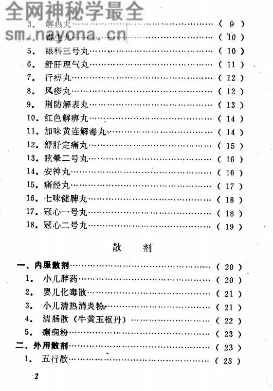 新编常用中西药制剂处方及配制方法