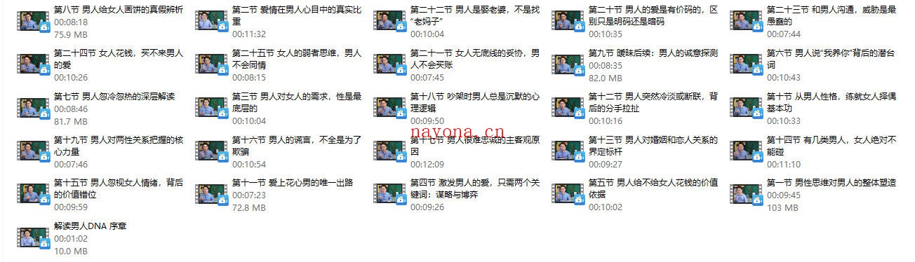 火养成长营《解读男人DNA视频课》26节