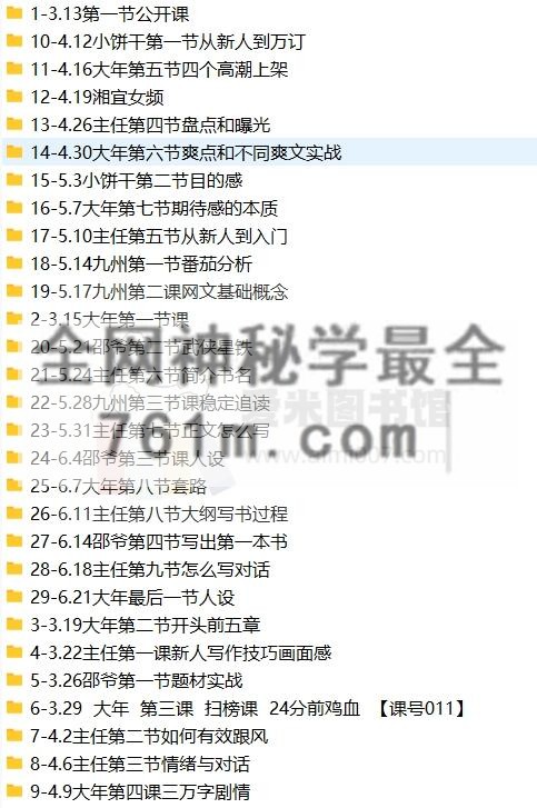 狂更猫1期完整课程