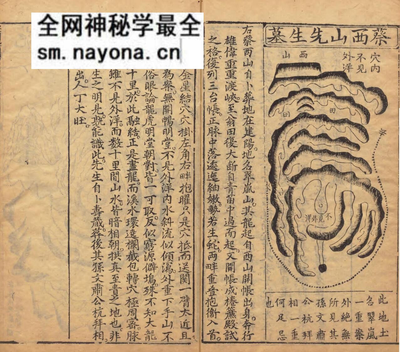 《天下名墓之图》