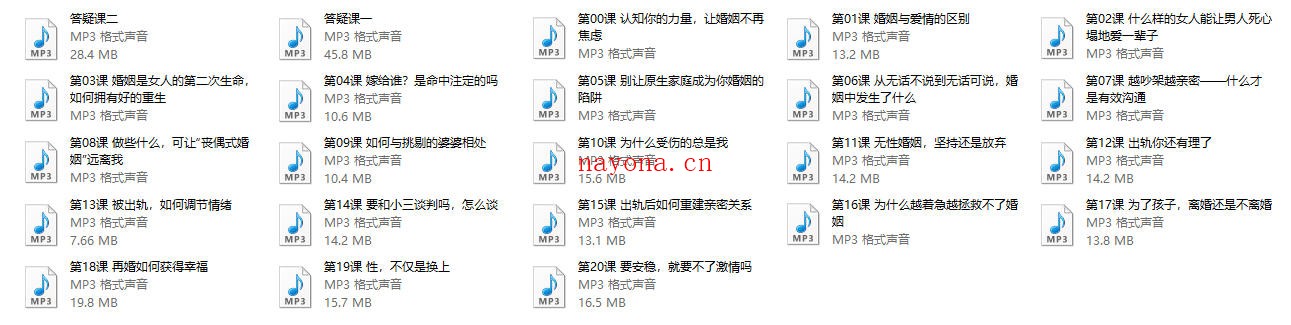 让夫妻更亲密的婚姻必修课（音频）