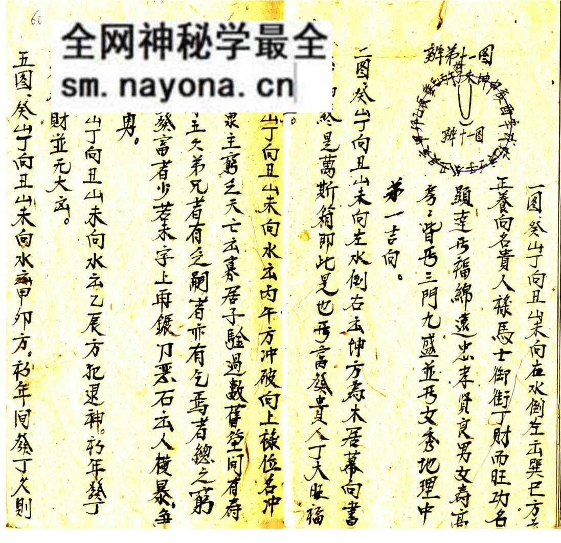 《地理大全》水法