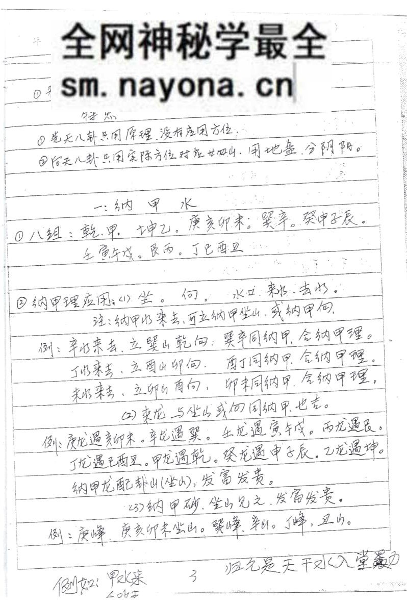 张彪《天星地理理气法》