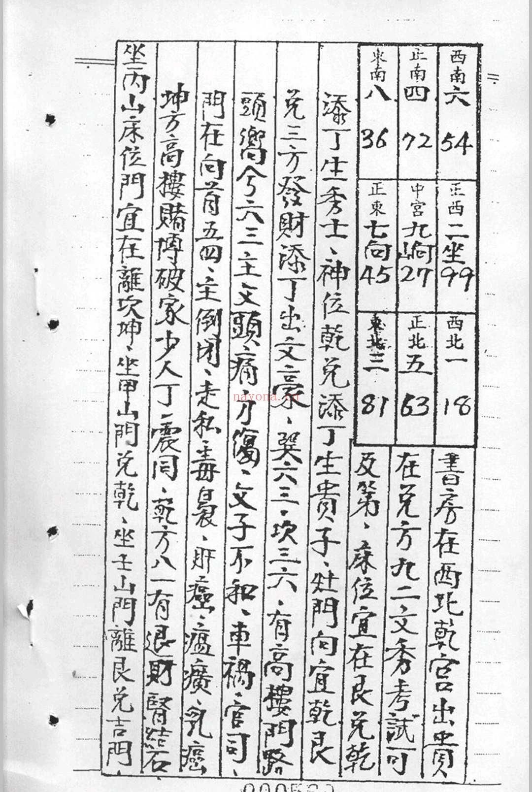 阴阳宅生基催财延寿秘籍