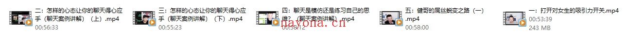 方健《魅力男人心态全方位提升》