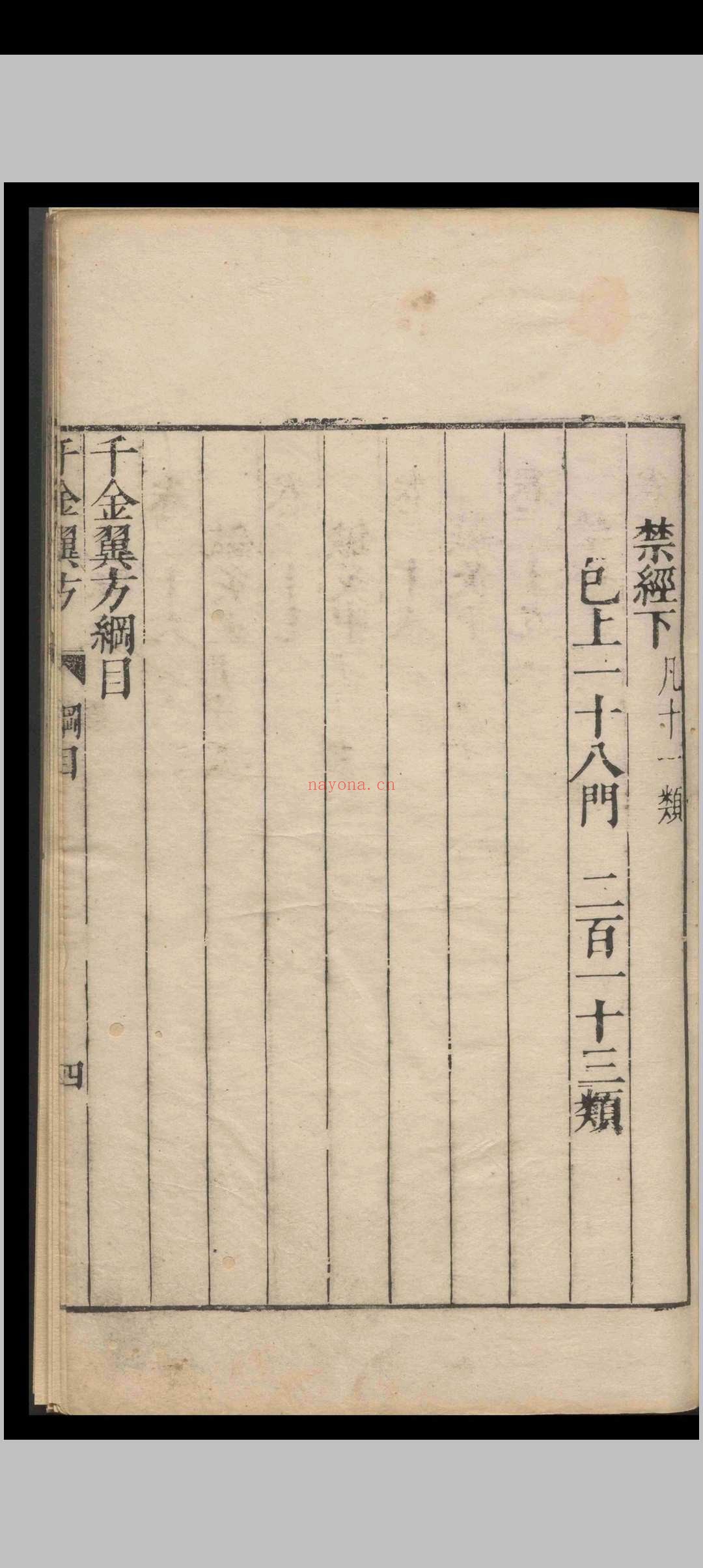 千金翼方.三十卷.孙思貌.明万历三十三年