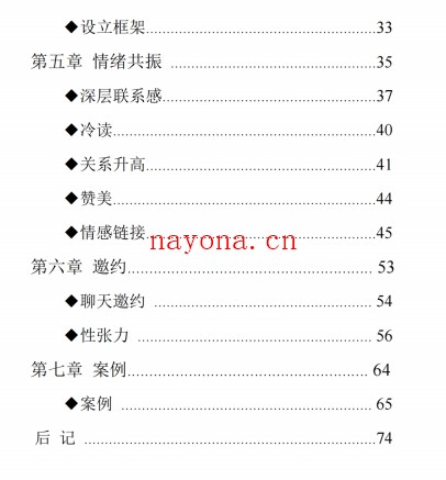 表演性聊天话术集PDF