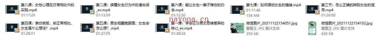 最绅士《女性心理学-8小时让你读懂女性心理》