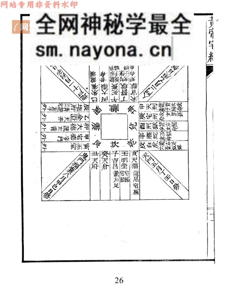 《黄帝宅经》