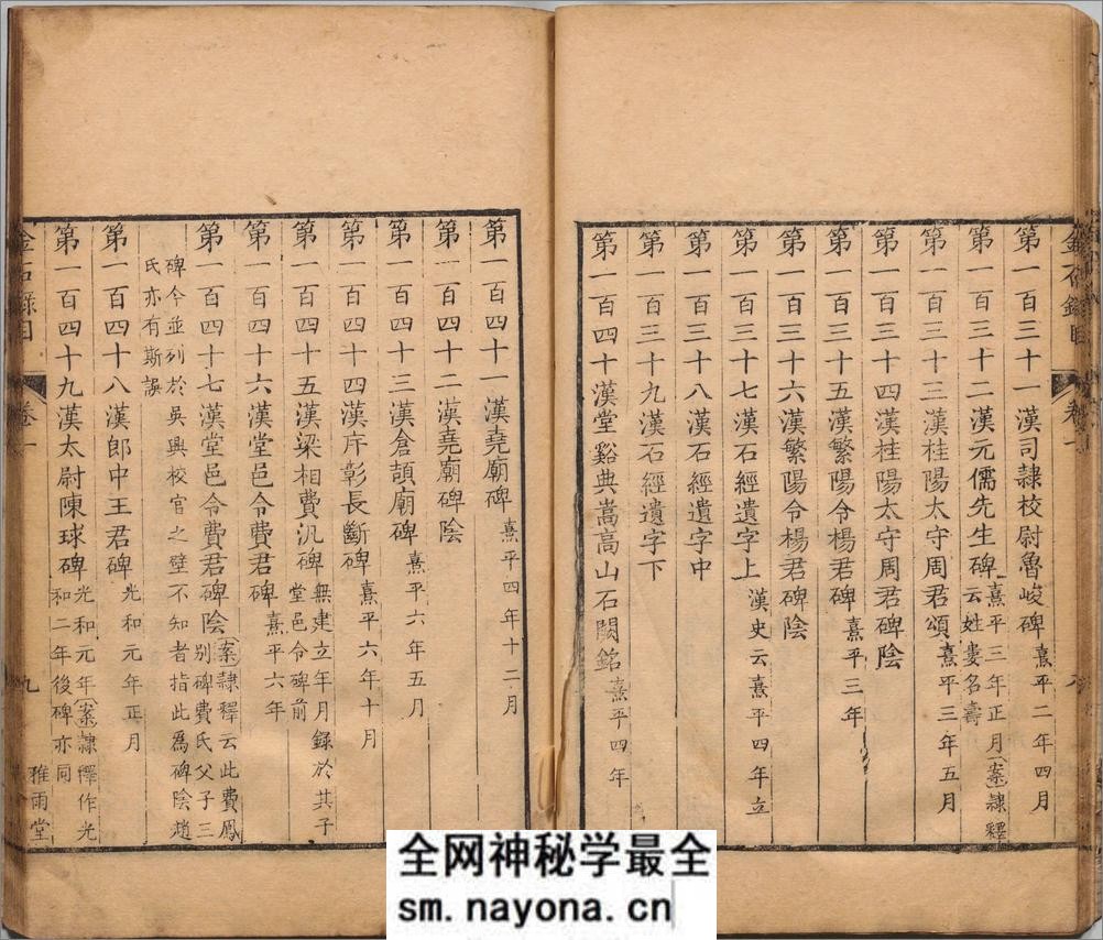 金石录.三十卷.宋.赵明诚撰.清乾隆二十七年德州卢氏雅雨堂精写刻本 - 第16页预览图
