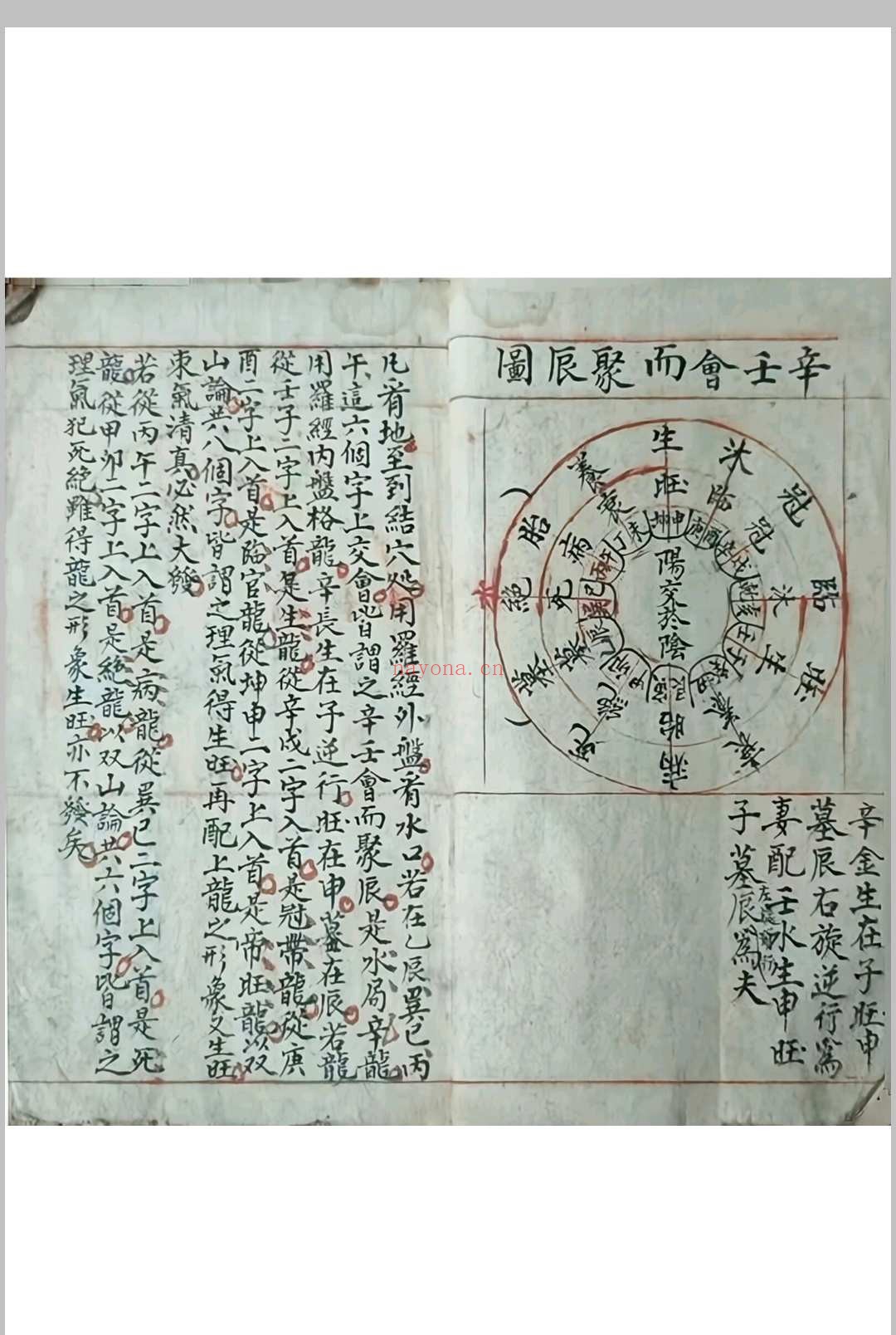 《阴阳生死图》清代福建福州风水名师陈永宝手稿