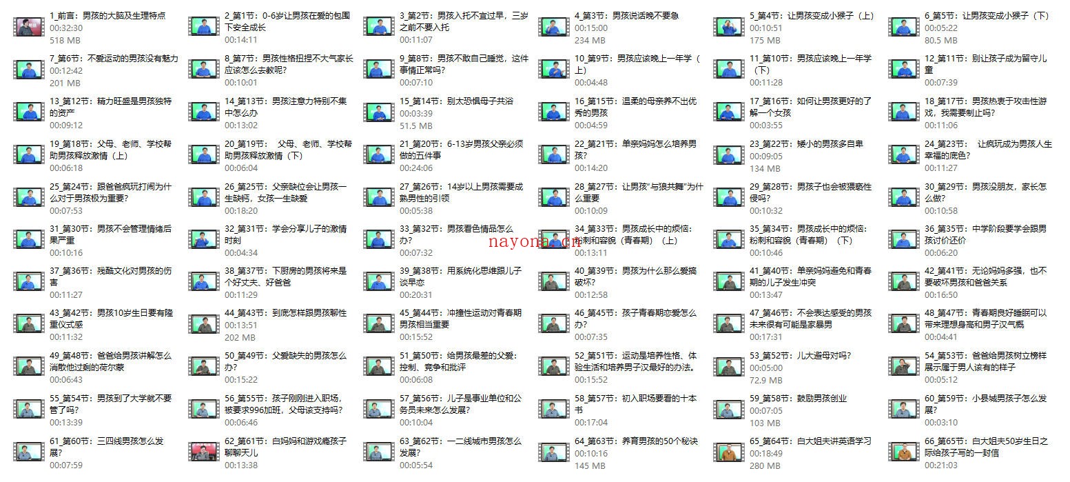白瑞老师《菁英男孩成长在线视频课》66集
