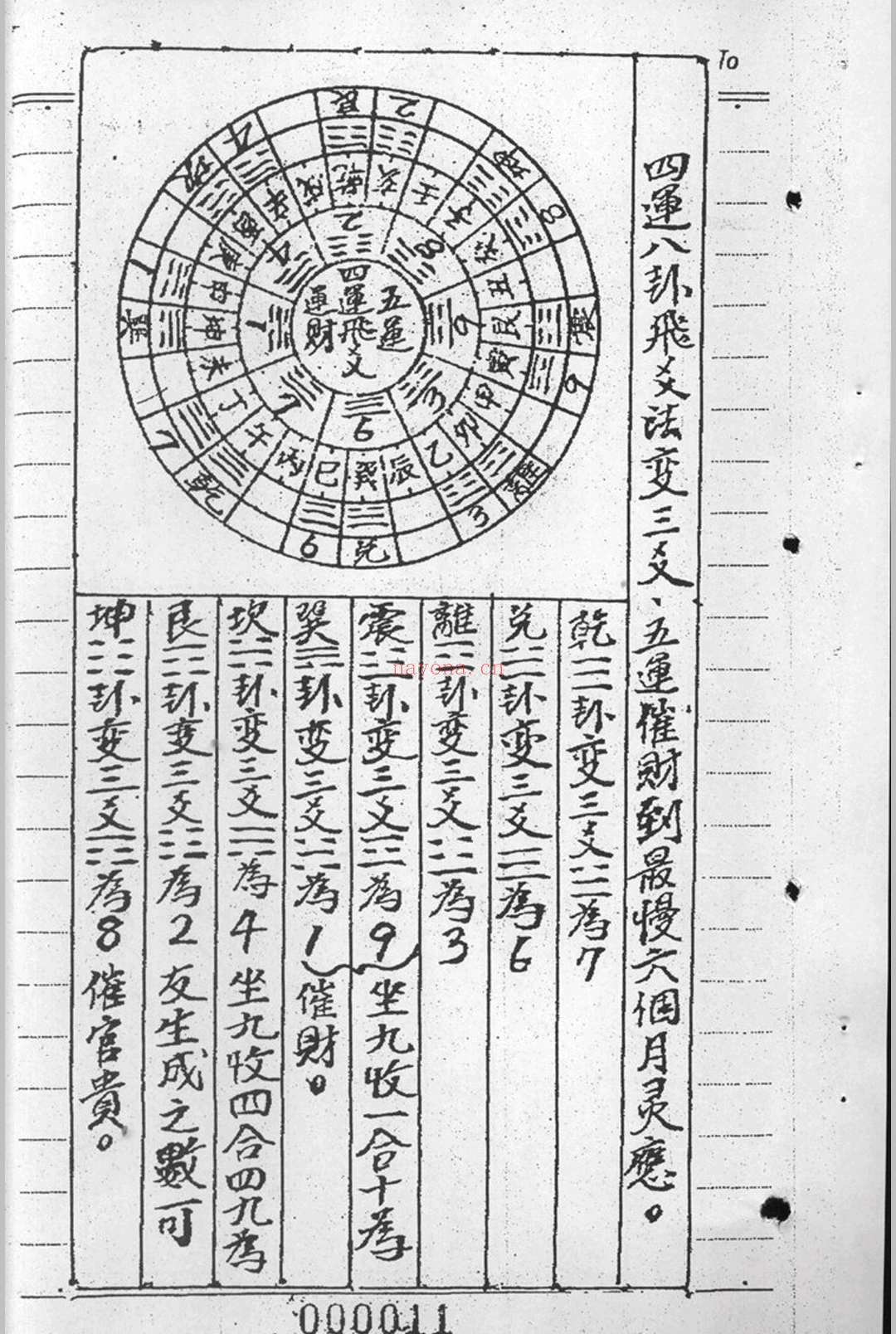 阴阳宅生基催财延寿秘籍