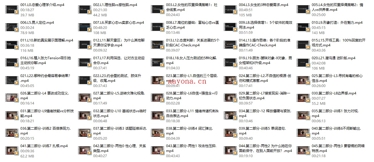 昊哥情感《进化蓝图训练营》