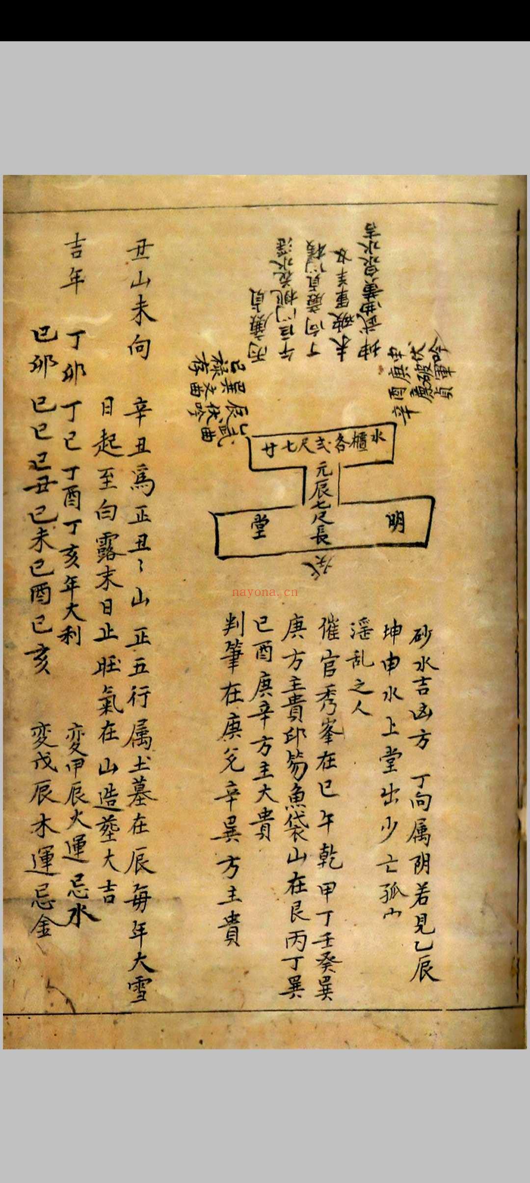地理分金开门放水图式秘传