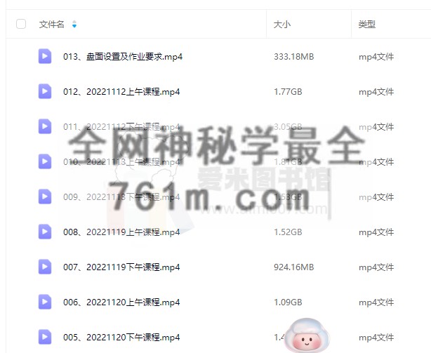 [小鹅]华尔街经典交易体系实战精品课-熊短牛长刘煦然