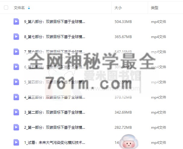Ai尚研修《基于全球模式比较计划CMIP6与区域气候-化学耦合模式 WRF-Chem 的未来大气污染变化模拟课程》