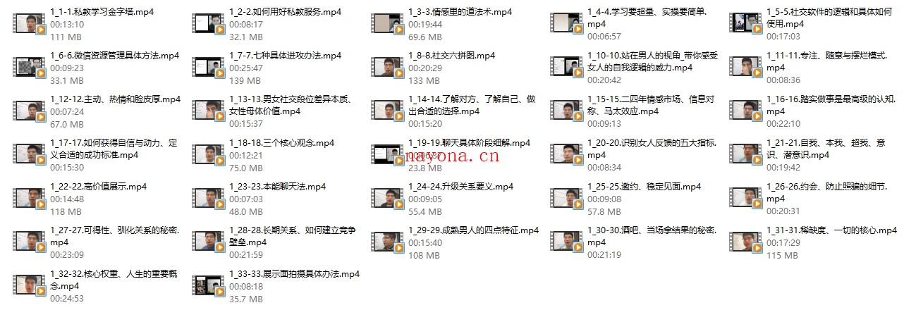 大迎认知圈《私教服务》价值8800