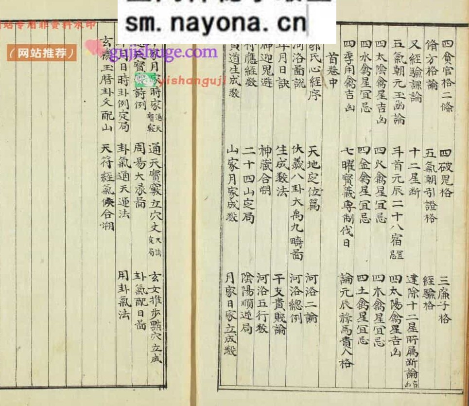 《玉函全奇五气朝元斗首河图洛书合节三台通书》上中卷76页双页版