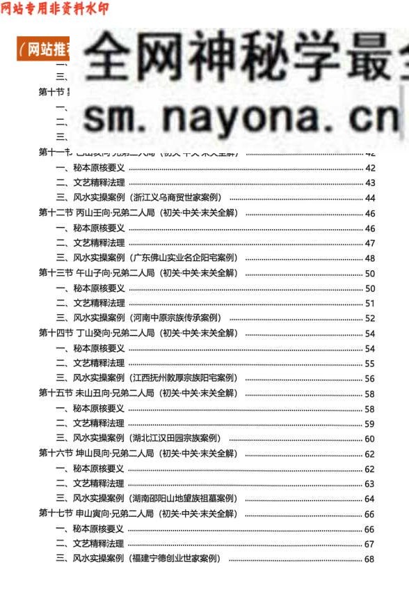 《杨公风水二十四山分房断》三僚杨公正传秘本