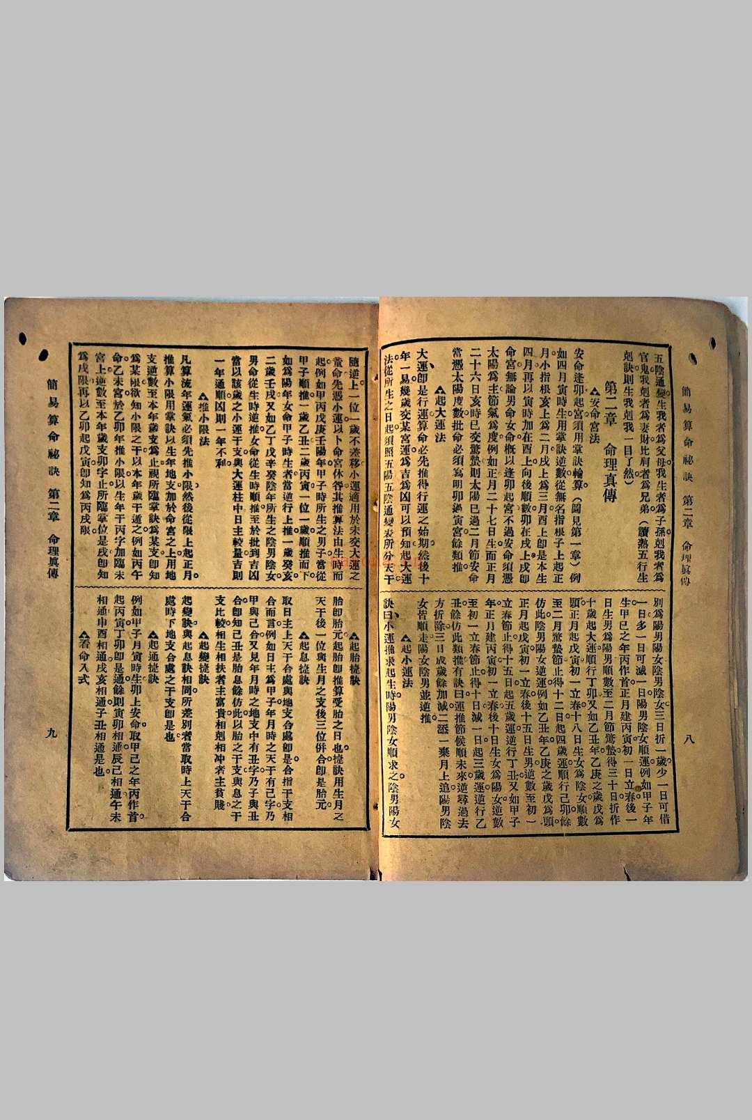 易简算命秘诀（含风水）