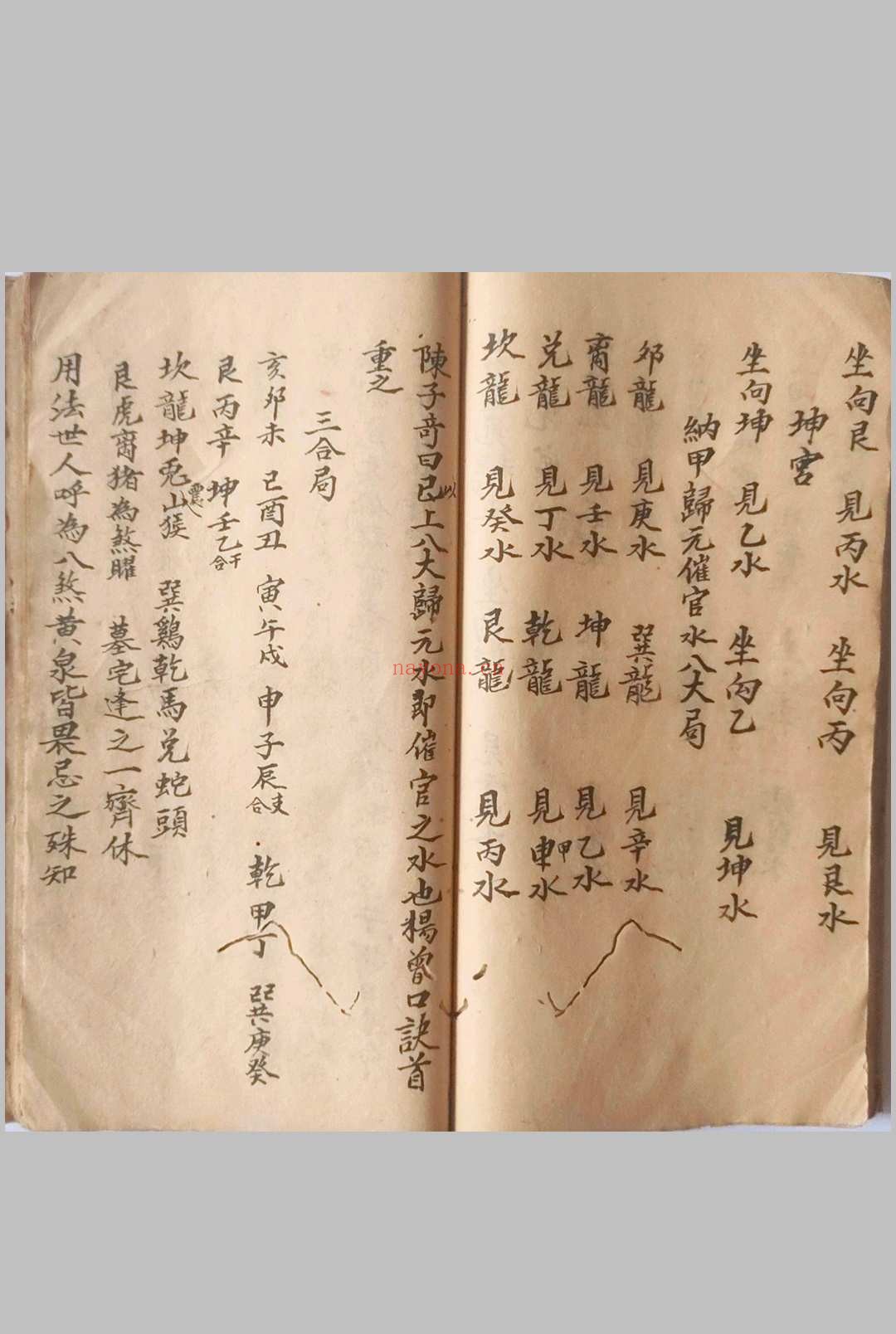 《风水地理妙诀》
