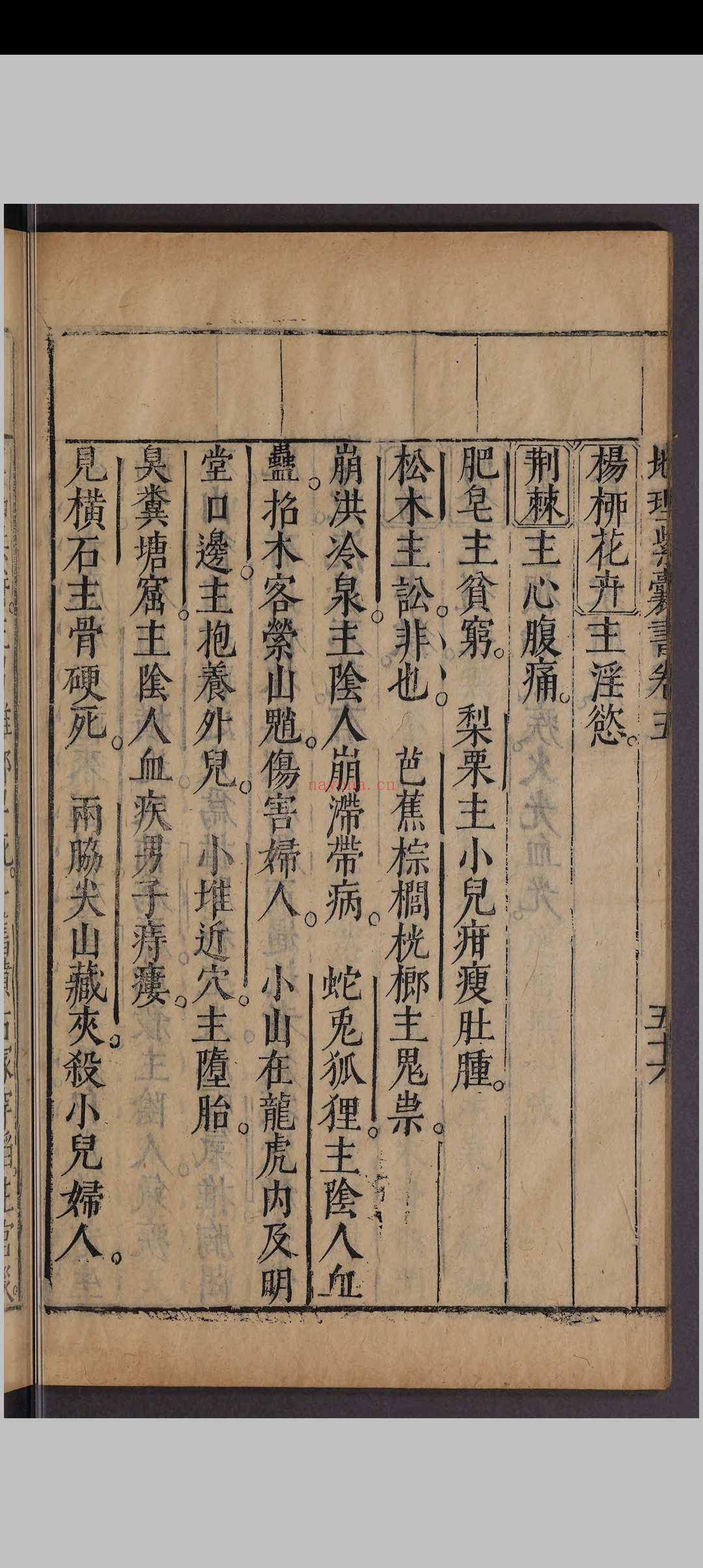 新刊地理紫囊书.八卷.赵祜.明万历间