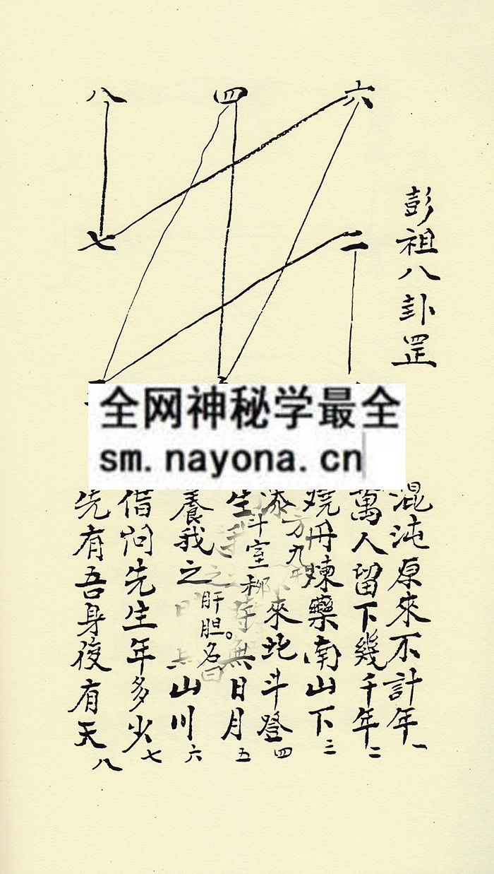 1742298561903513.jpg 步罡传授法则、掌中运雷法诀 (平装书)