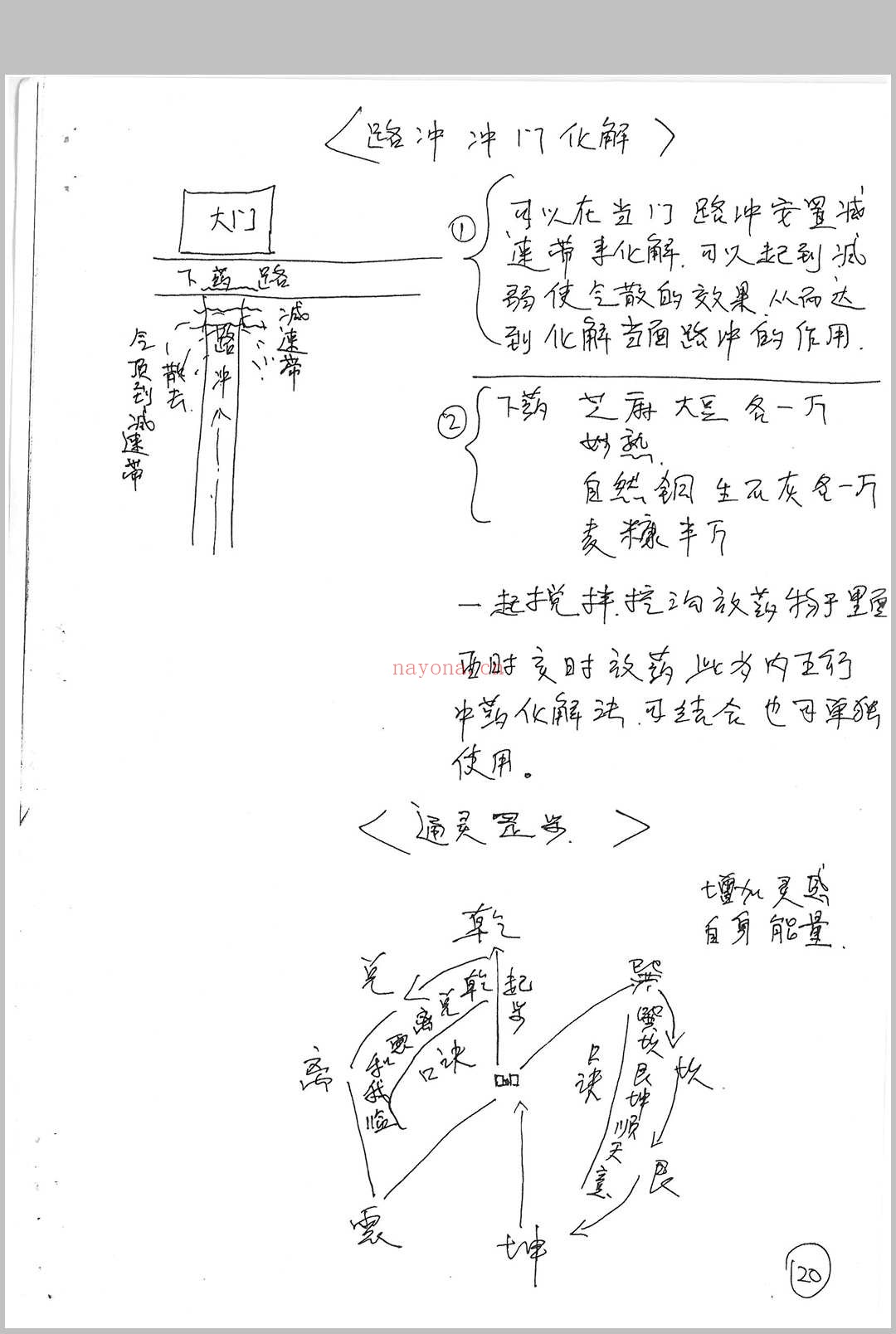三十个风水化解秘法(民间)