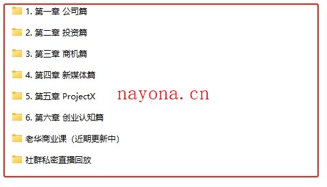 米课.老华商业课 全系列实战教程,跨境电商必学,价值16900元【Ag-0053】