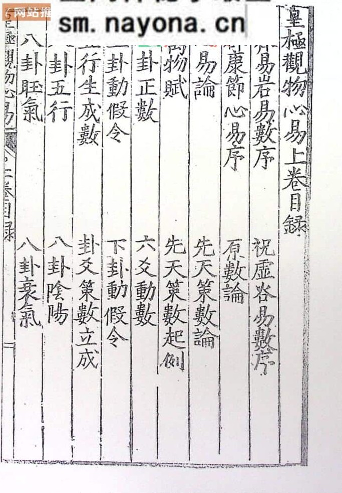 梅花易数古籍《皇极观物心易》