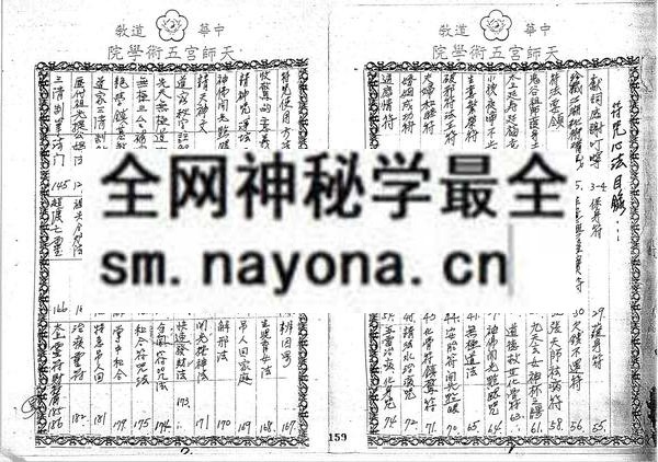 中华道教五术天师宫符书（只售电子版）