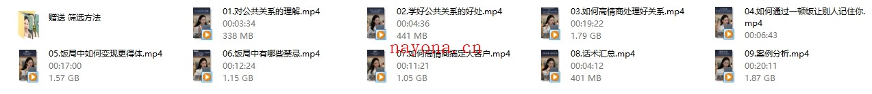 唐唐姐《公共关系》9节