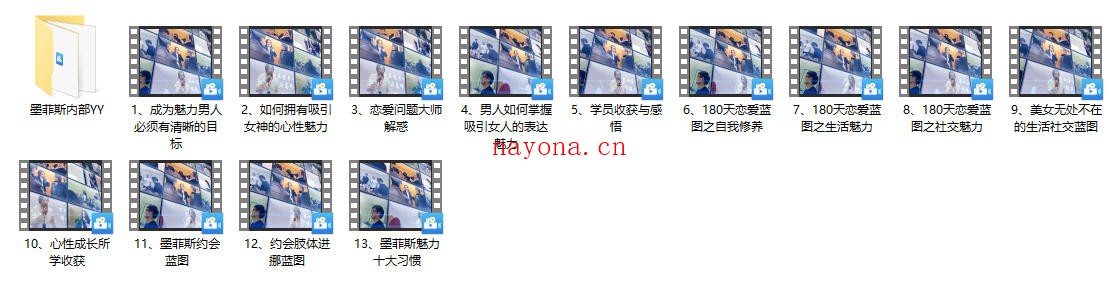 墨菲斯《恋爱蓝图》价值3999