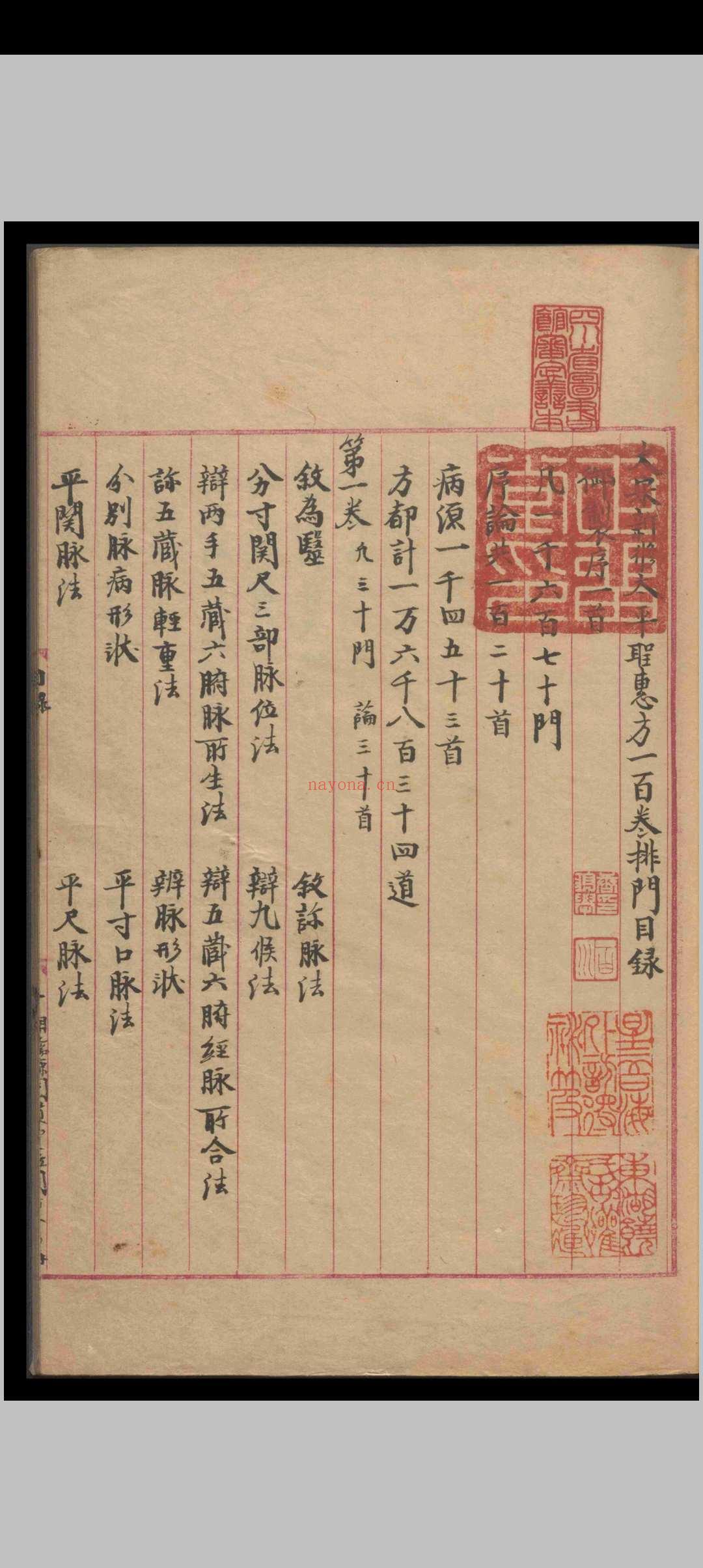 太平圣惠方.一百卷.王怀隐等.清