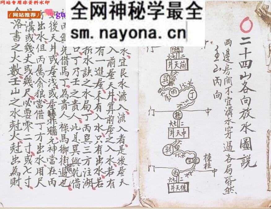 《天井放水诀》