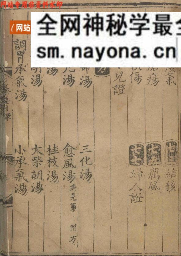 《丹溪先生医书纂要》朱震亨.卢和