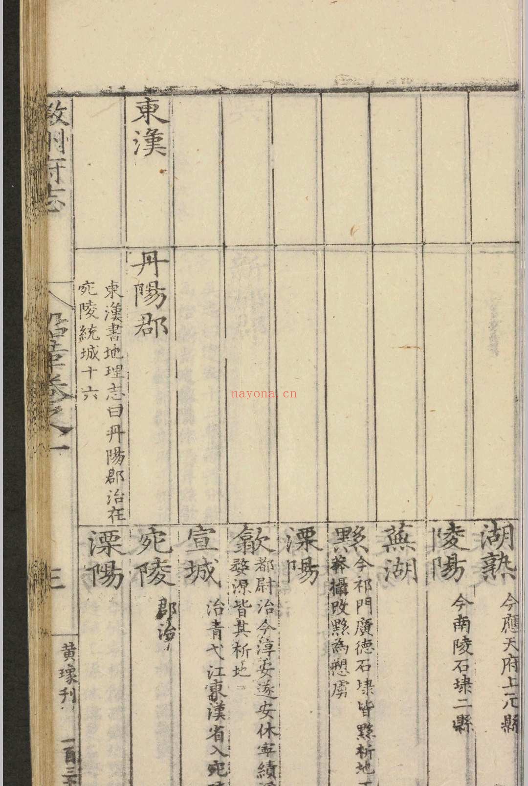 徽州府志.二十二卷.何东序.汪尚甯.明嘉靖间