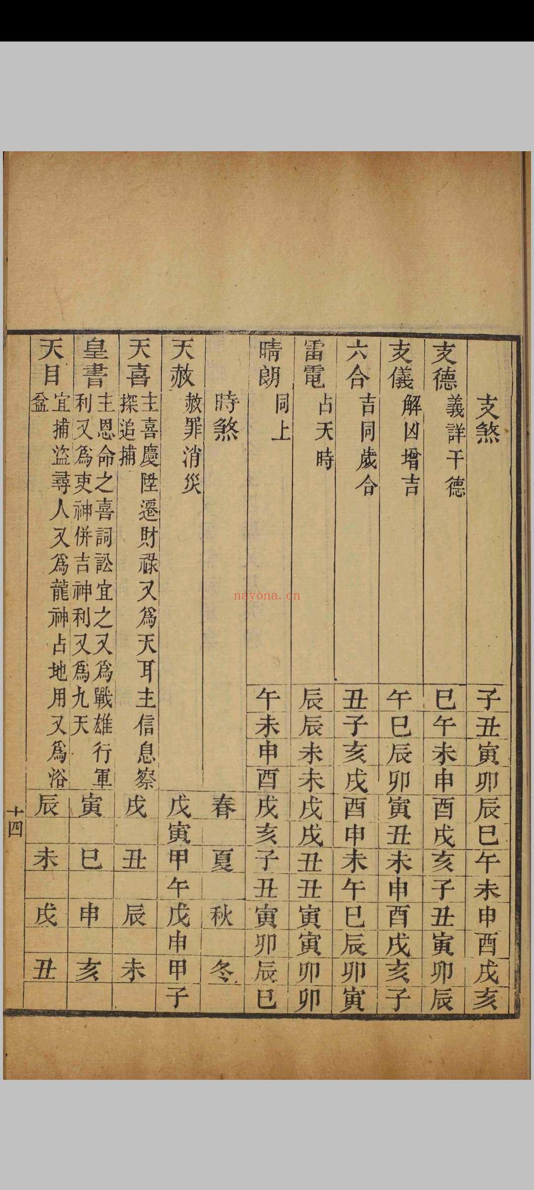 《择吉会要》清刻本