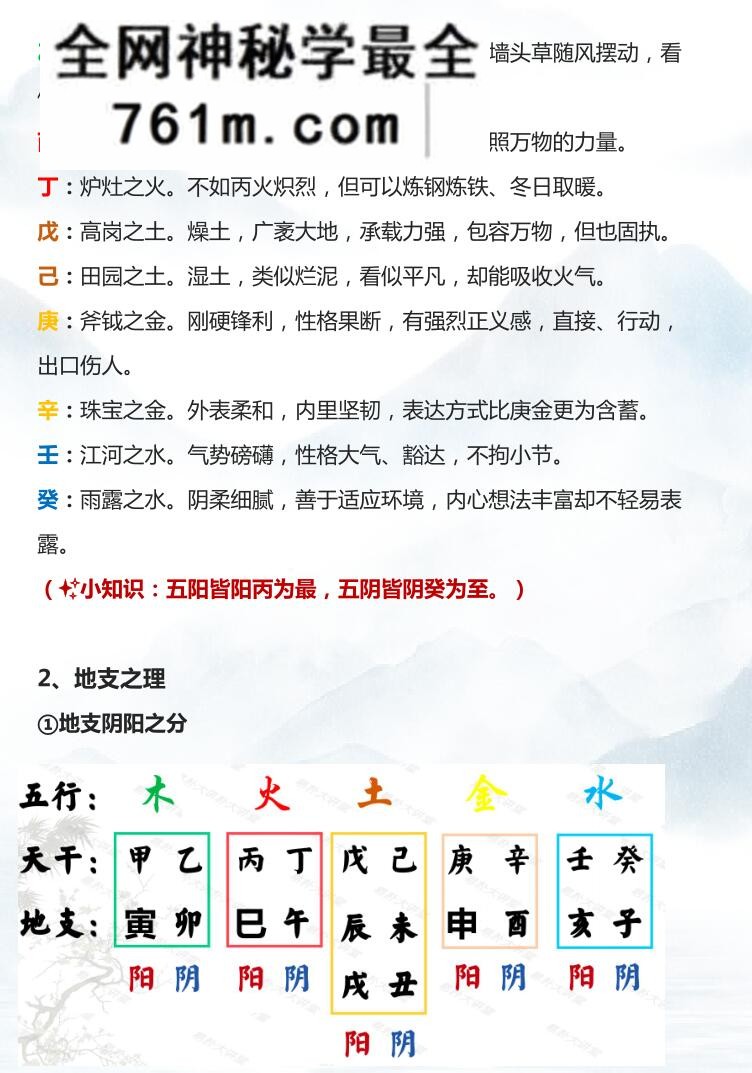 易城老师《合派八字进阶开悟班讲义》