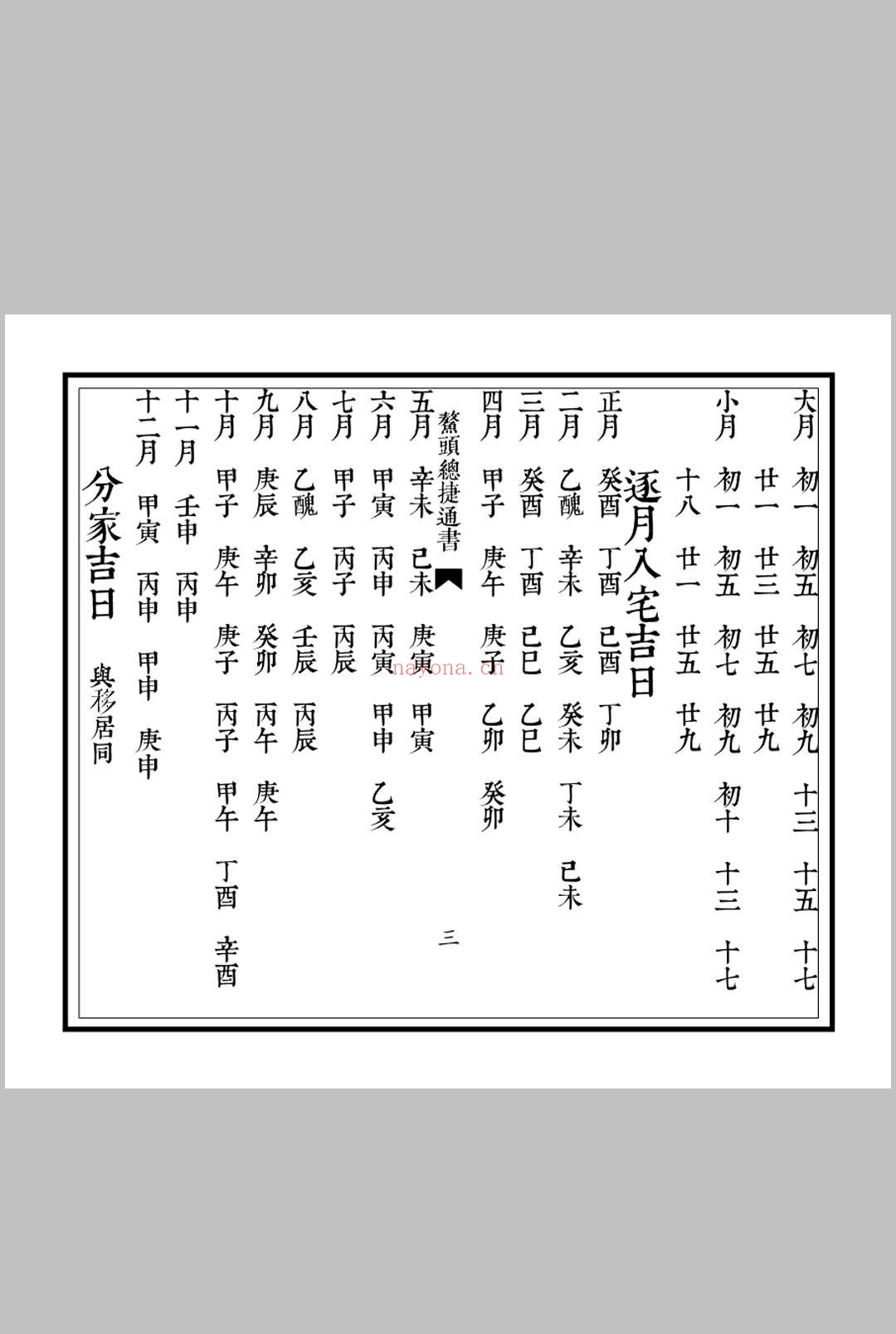 《鳌头总捷通书》