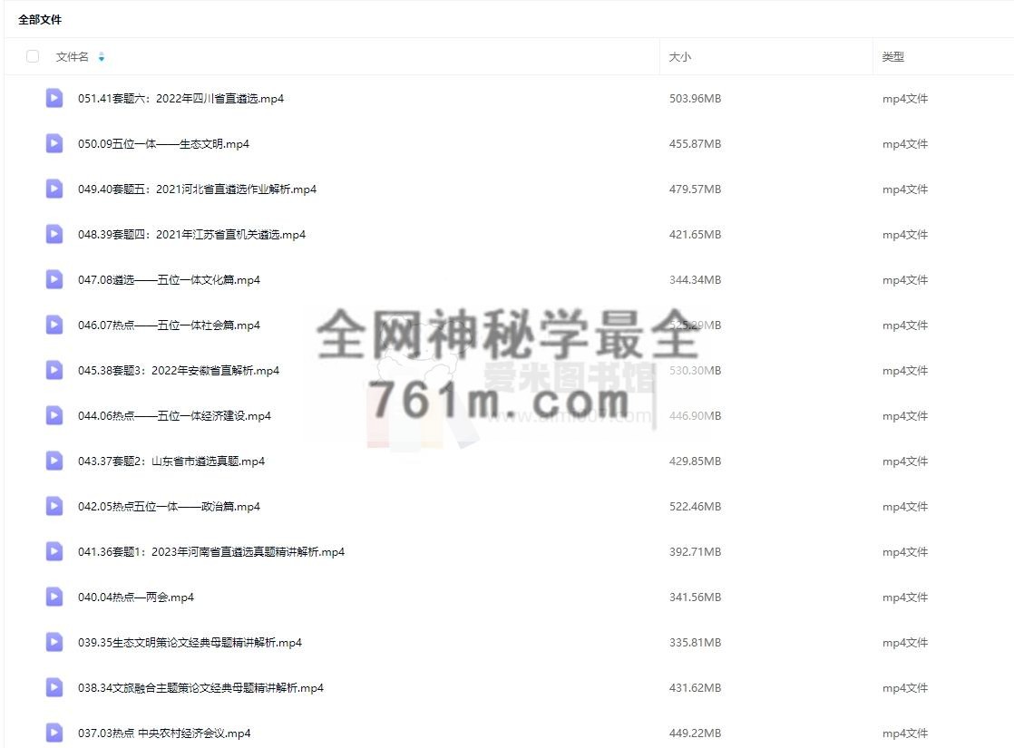 2023年中央、省市遴选系统班