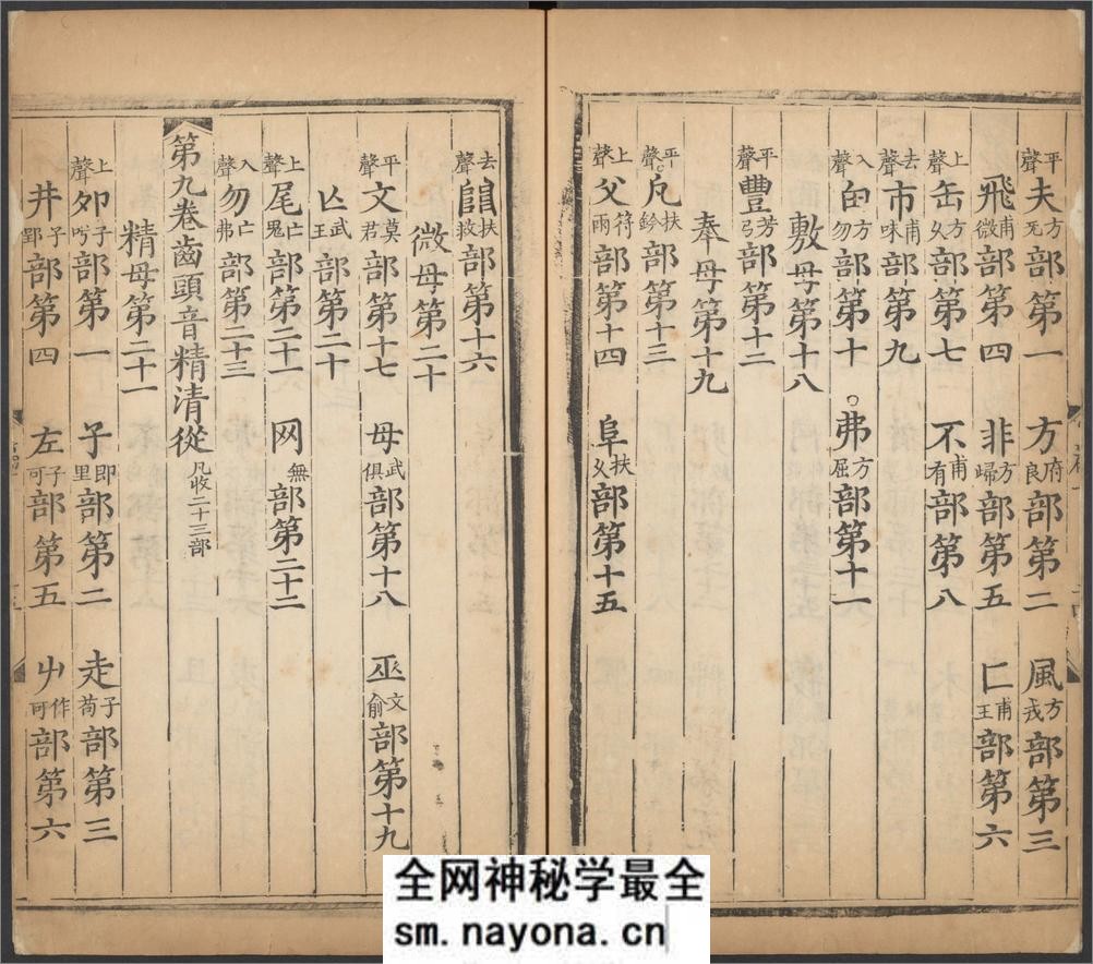 大明万历乙亥重刊改并五音类聚四声篇.十五卷.金.韩道昭撰.明万历时期刊本 - 第19页预览图