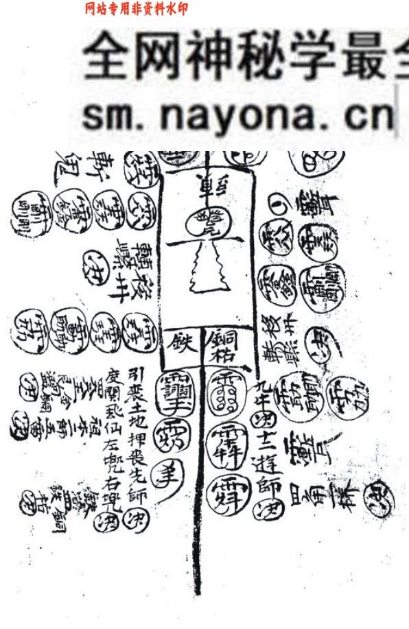 《丧事秘密》