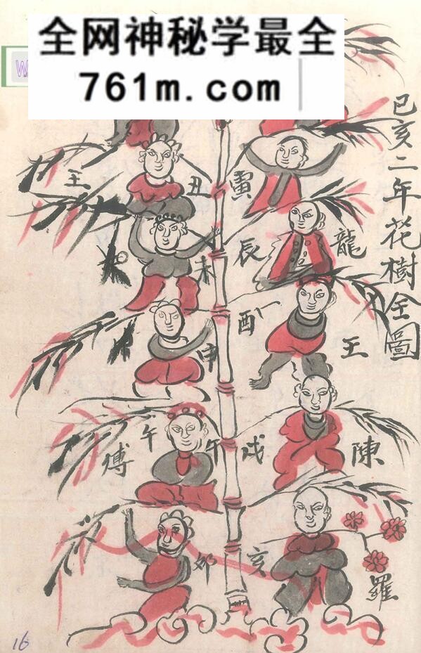 《小儿关煞书》