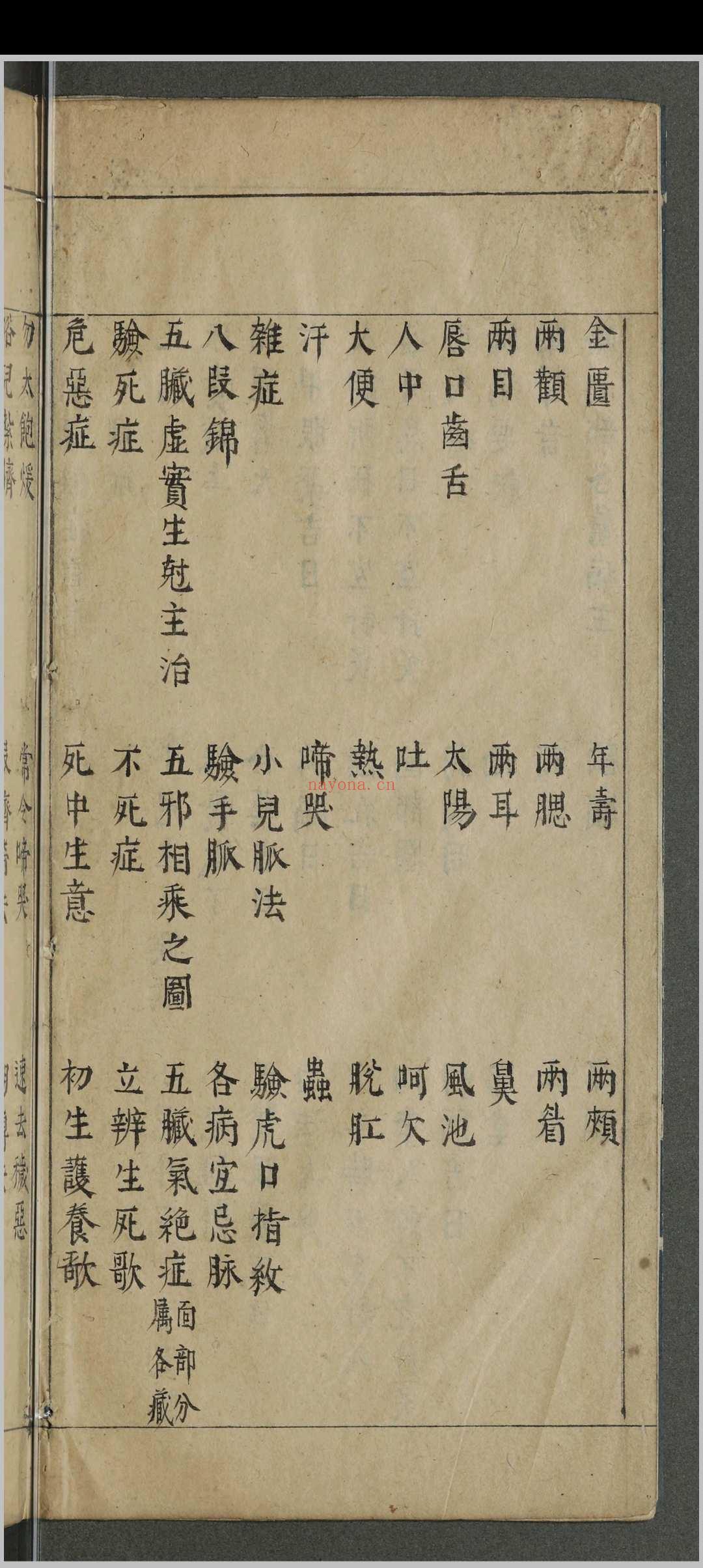 仁端录杂症四卷.徐谦