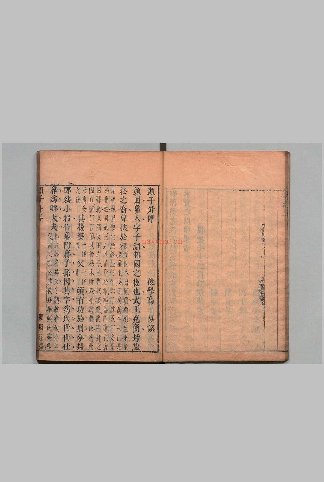 颜子疏解 2卷首1卷 高阳(明),清顺治9年