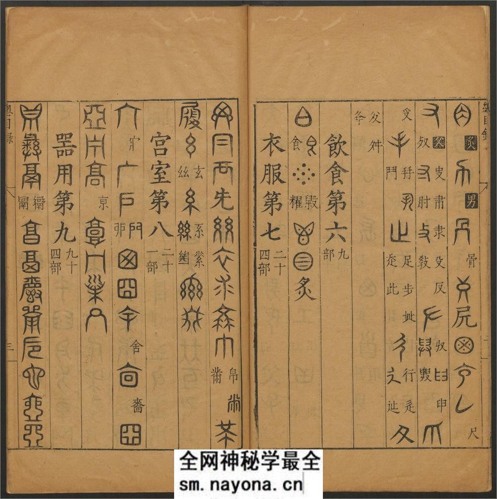 六书总要.五卷.纲领.附正小篆之讹一卷.明吴元满撰.明万历12年刊本 - 第16页预览图